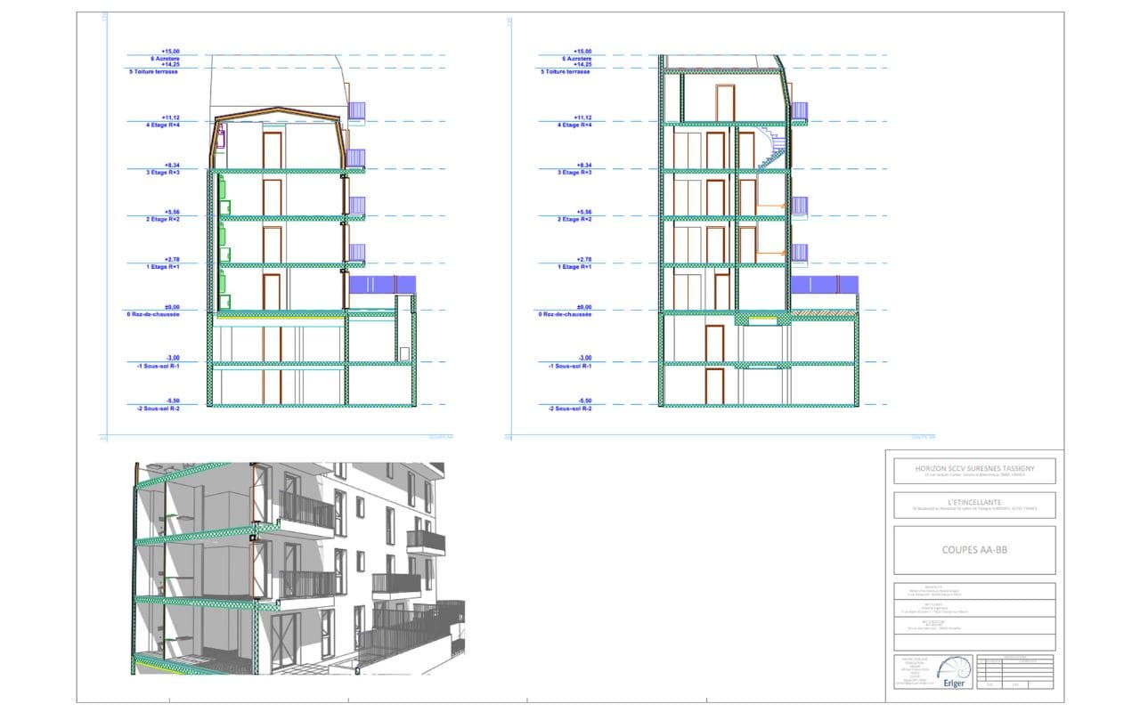 Groupe Horizon Suresnes